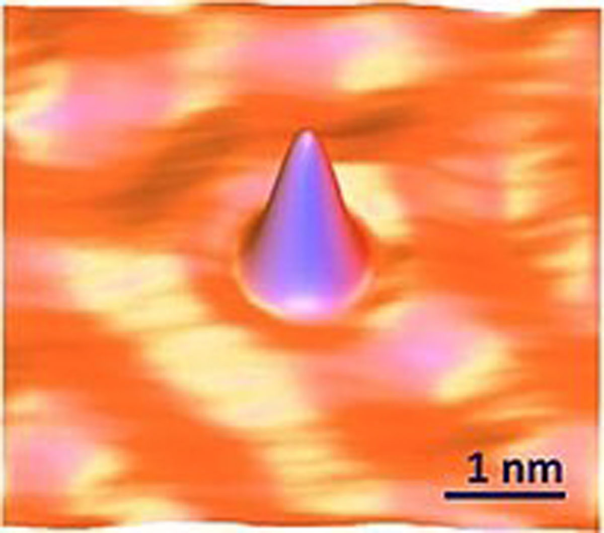 铜表面上单个钴原子的 STM 图像。