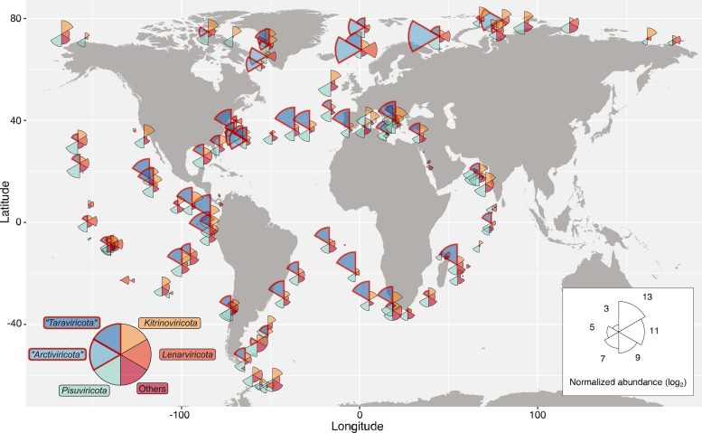 RNA病毒在海洋中的分布